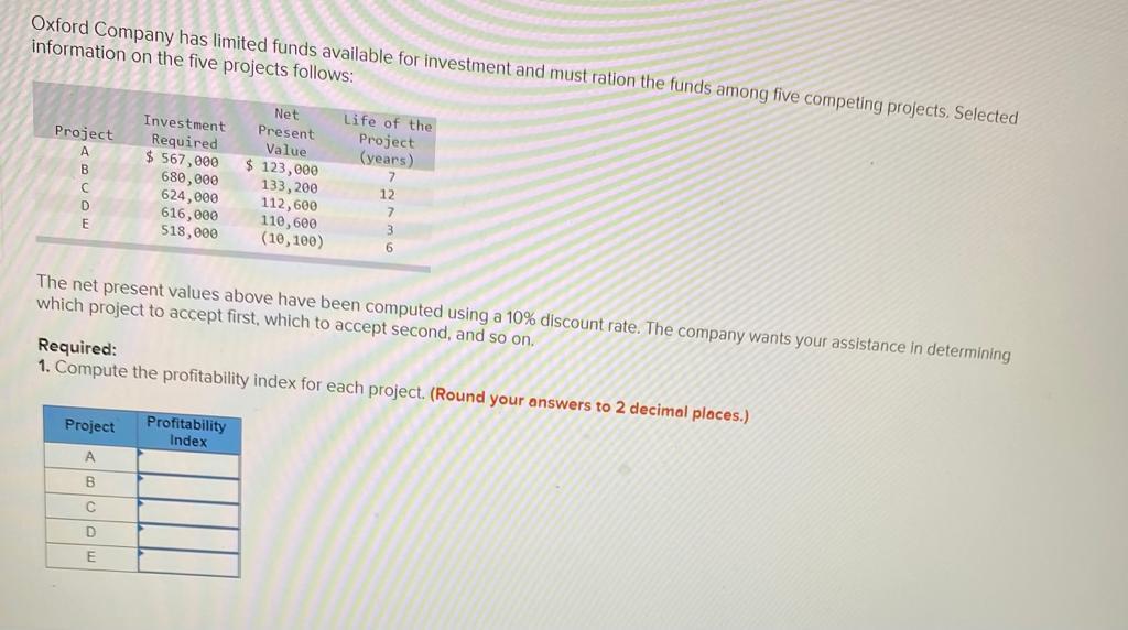 Net present value rei uperaung Income P 3,02 b. Sell the property.