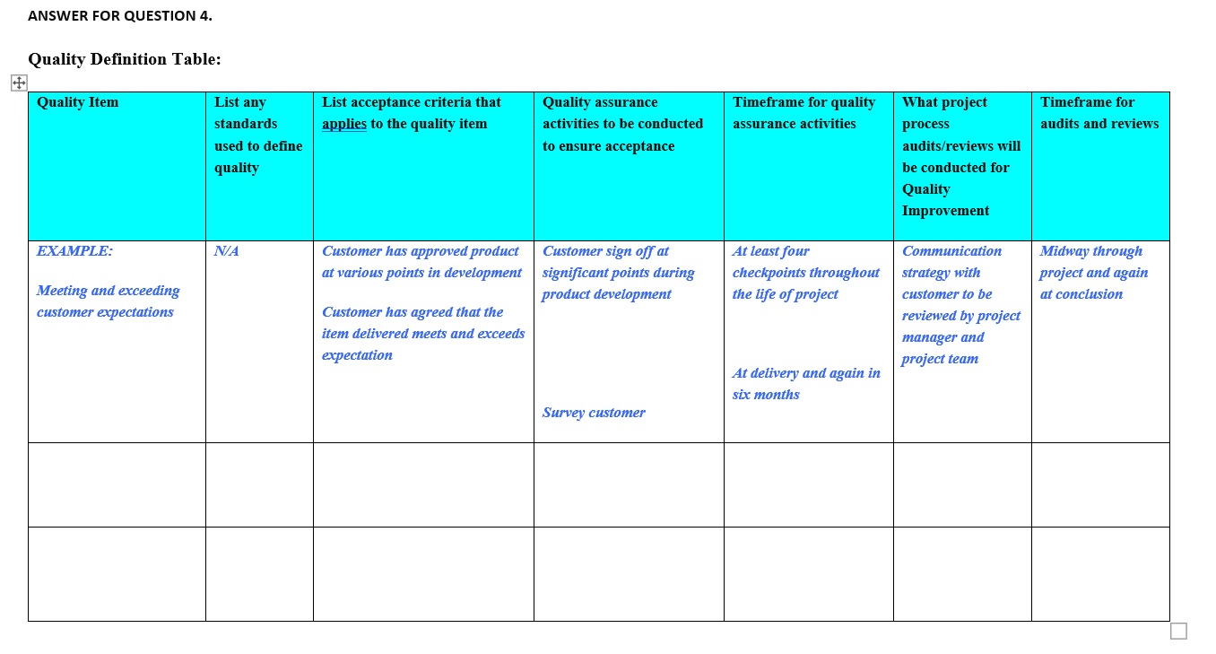 how to Prepare Quality Definition Table using the template as an example