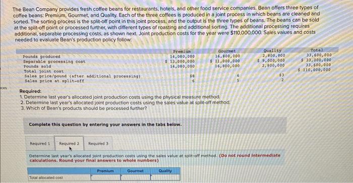 provides fresh coffee beans for restaurants, hotels, and other food service companies.