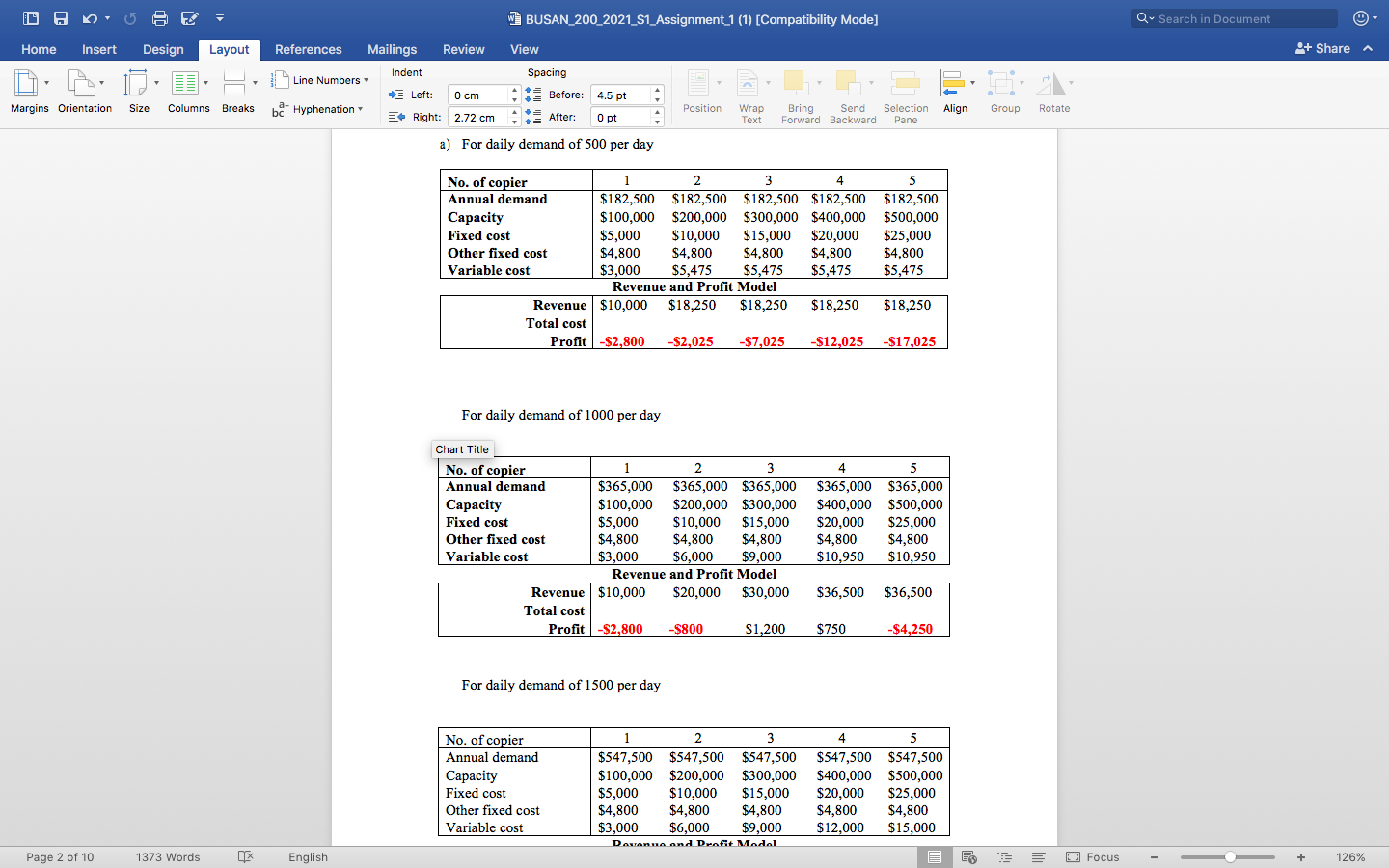 Question 1: You are considering opening a small copy shop. The cost