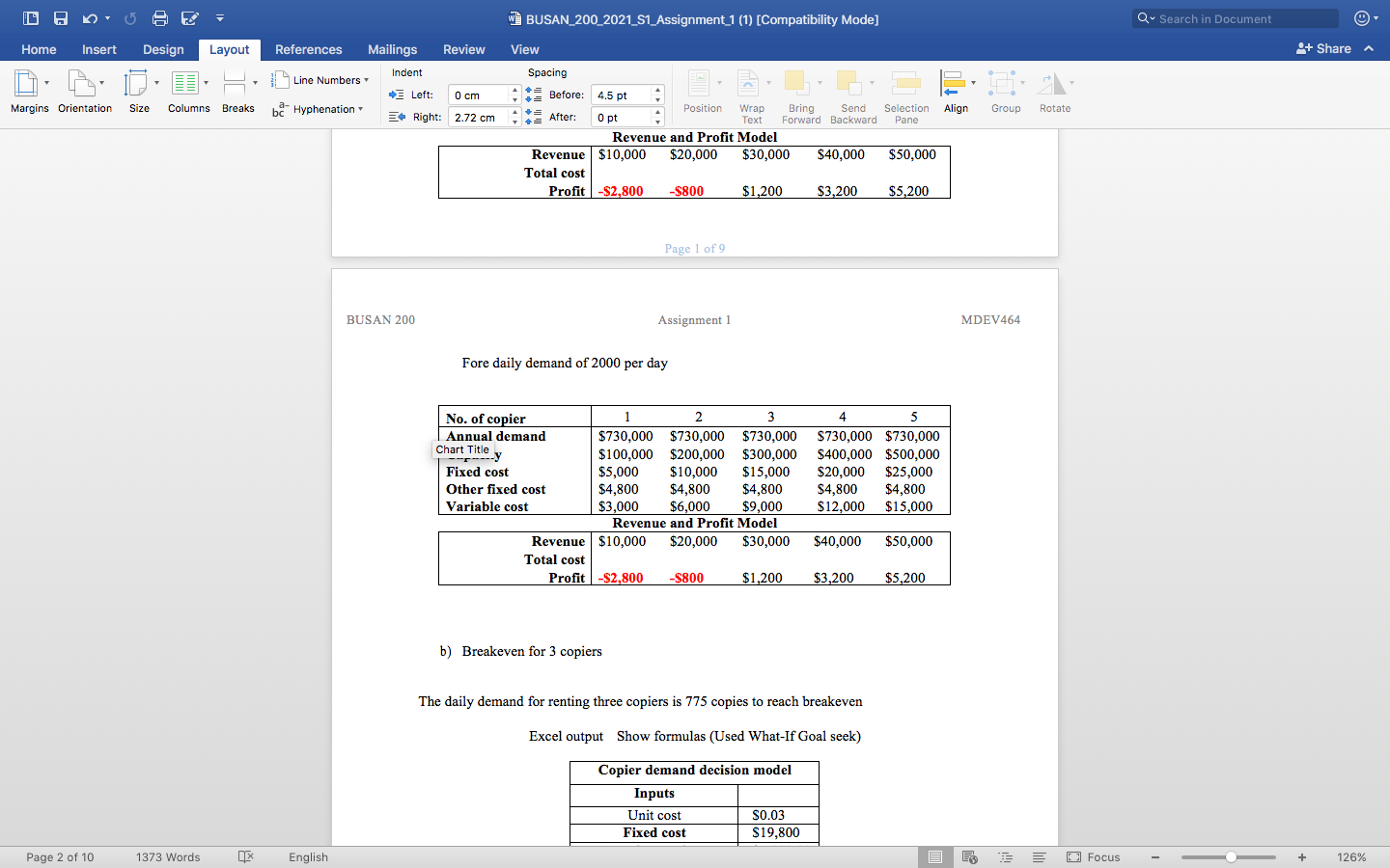 of renting a copier for a year is $5000, and it costs