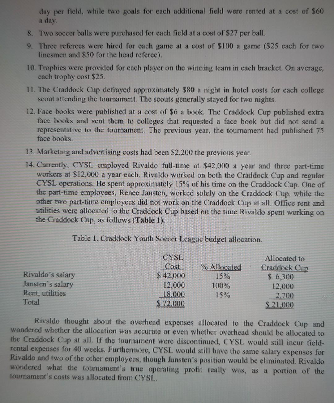 allocations made from CYSL to Craddock Cup to see if they should