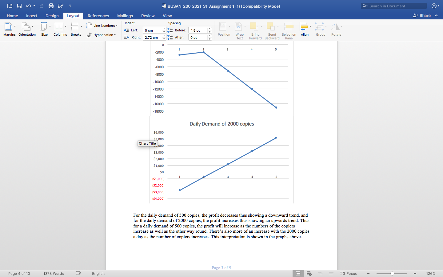 copies on average for $0.10, and it will be open 365 days