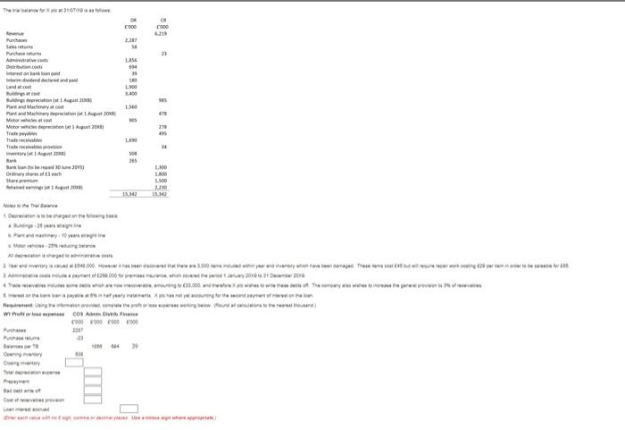 please include calculation for bad debt write off include figure for debit