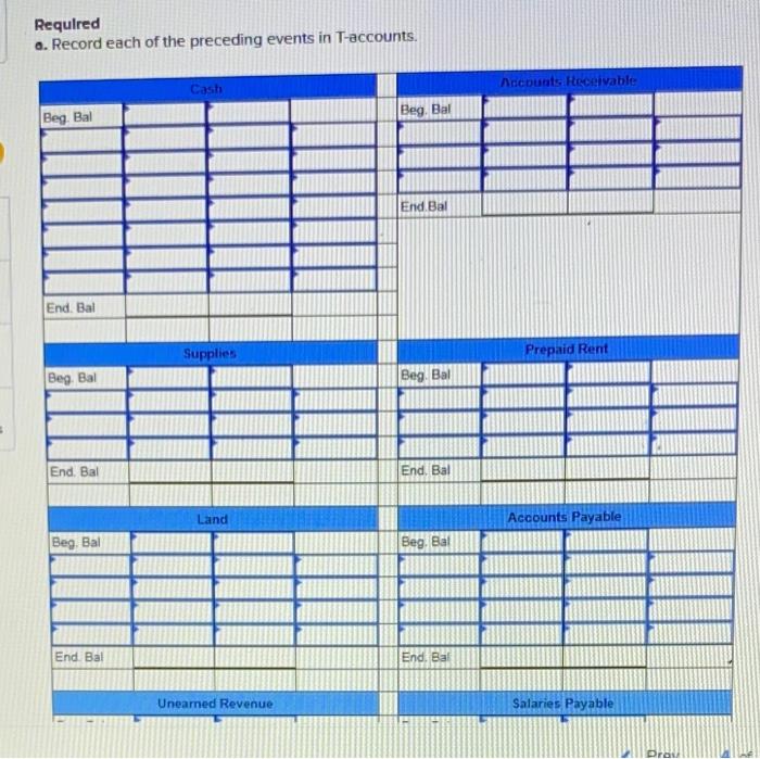 apply to Mary's Designs for Year 1 : Asset Source Transactlons 1.