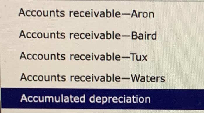 and payable; for example, record the purchase on August 1 in Accounts