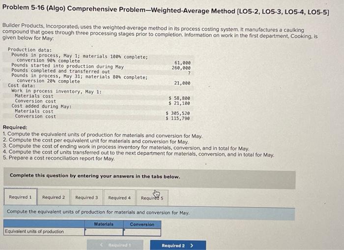  Problem 5-16 (Algo) Comprehensive Problem-Weighted-Average Method [LO5-2, LO5-3, LO5-4, LO5-5] Builder