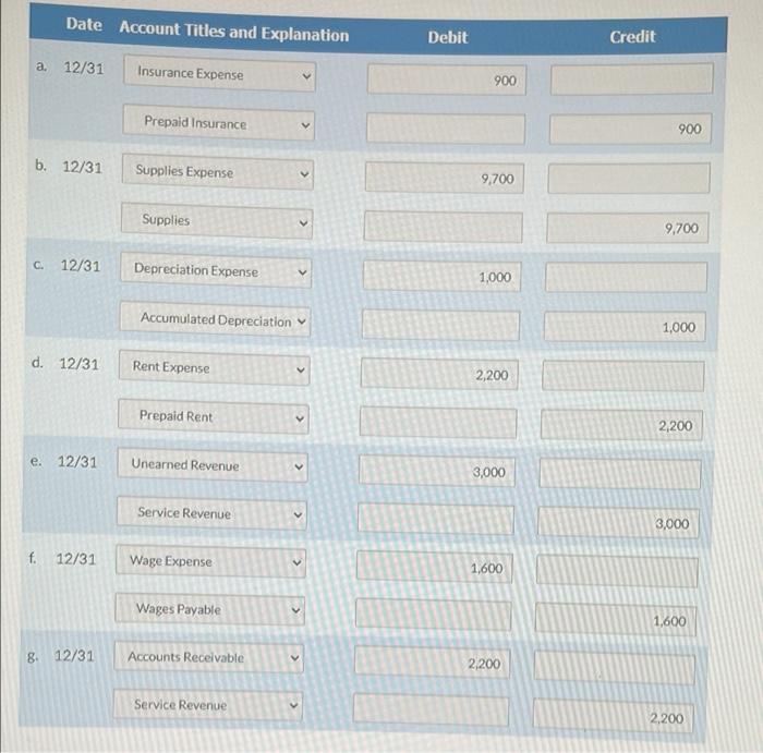 5,700 12/20 15.000 5,000 12/25 Bal. 15.700 Bal Supplies No. 14 Date