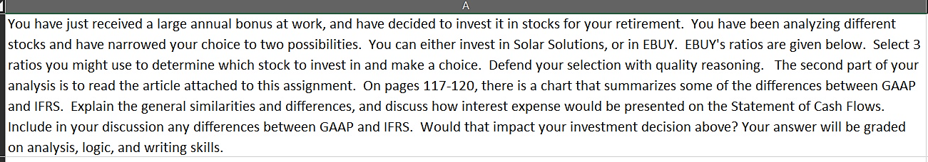 21,000 (16,000) ###### Cash Accounts Receivable Prepaid Insurance Inventory Office Equipment Machinery
