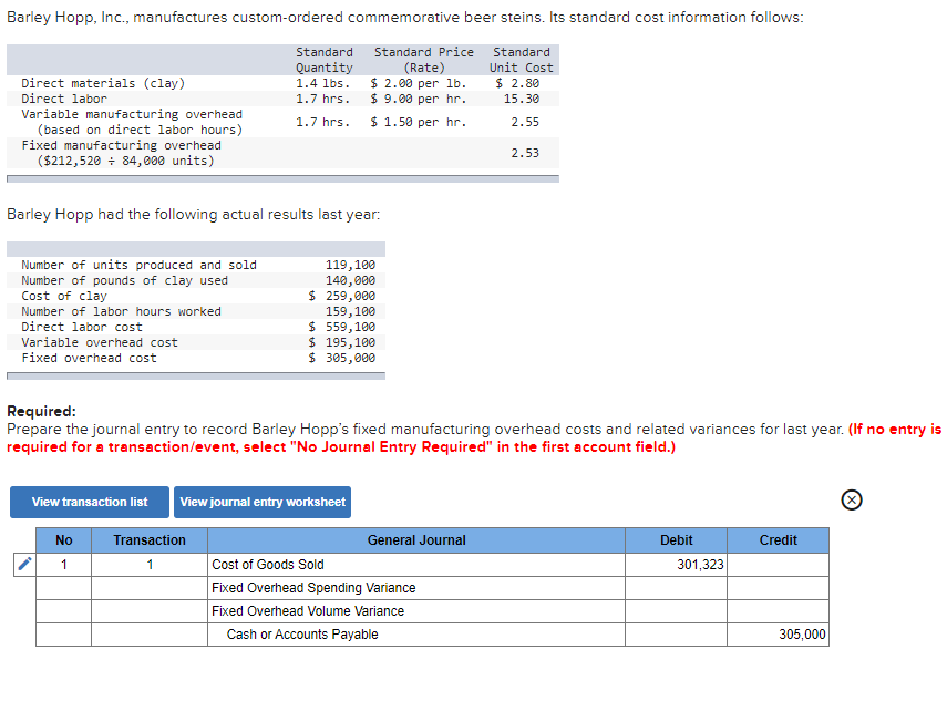 Please explain how to obtain fixed overhead spending variance and fixed overhead