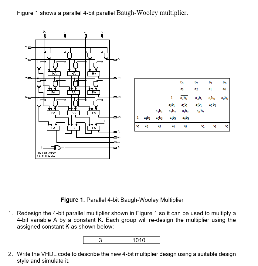  Please do the coding in VHDL more important than first part!!!!!