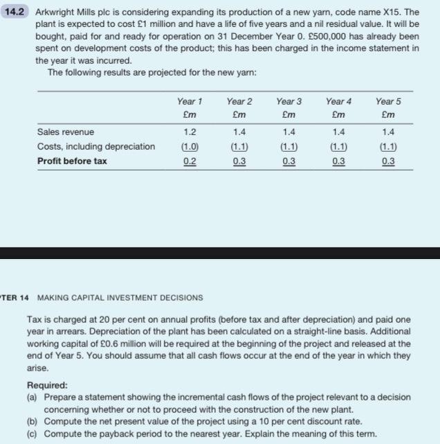 please do full calculation. thank you. 14.2 Arkwright Mills plc is considering