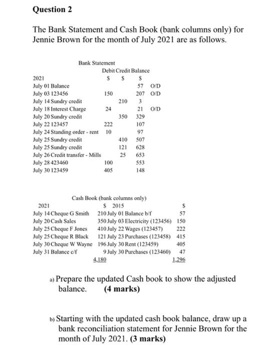 Hi get some help with these 2 questions please Question 2 The