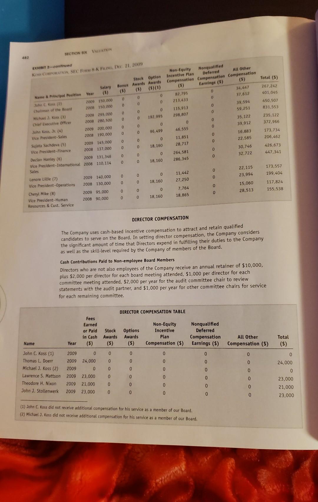 an immediate success. In 1962, Koss introduced the Pro4 stereophone, an even