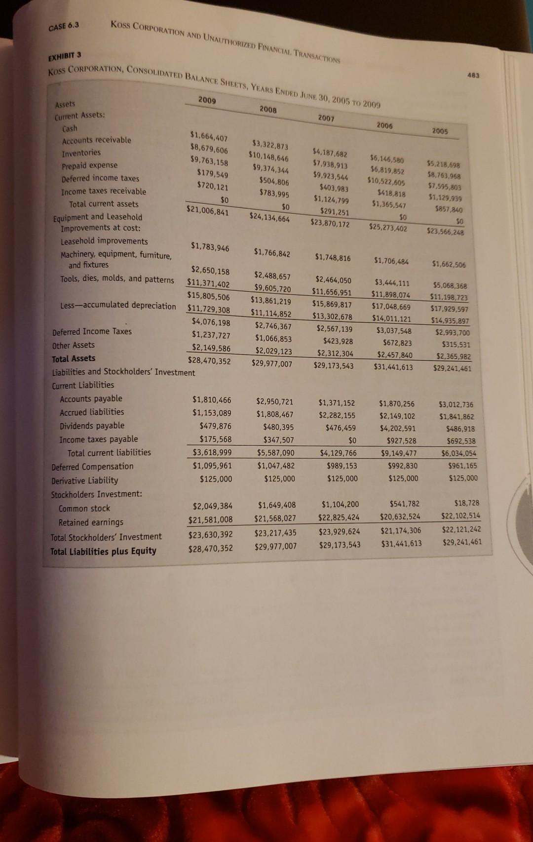 higher-quality headset that became the recording industry standard. Music sensations such as