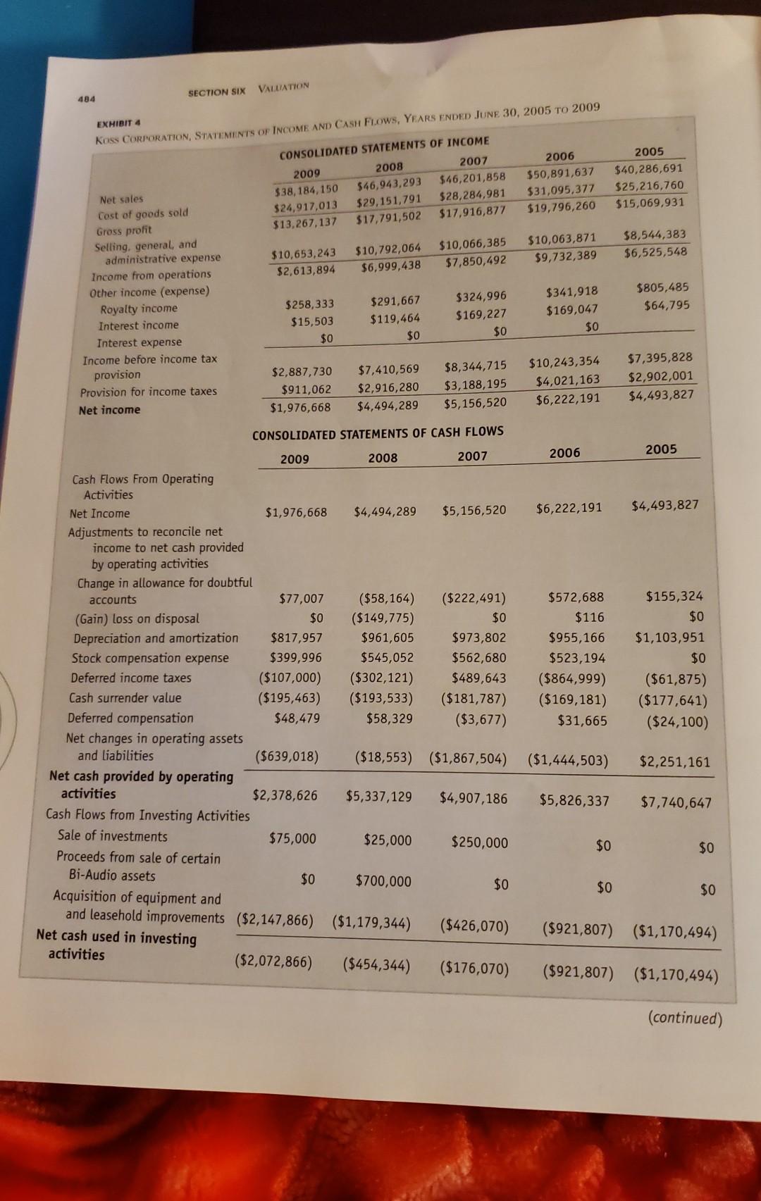 Tony Bennett and photographed using the Pro4. In 1969, a Pro4 was