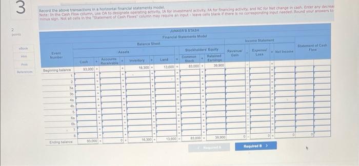 LO 4-2, 4.3, 4.4, 4.6, 4-7, 4-8 Junker's Stash started the Year