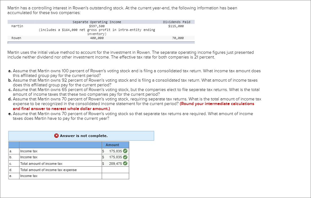 only need part d and e Martin has a controlling interest in