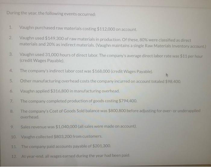 mascot uniforms for high school, college, and professional sports teams. Since each