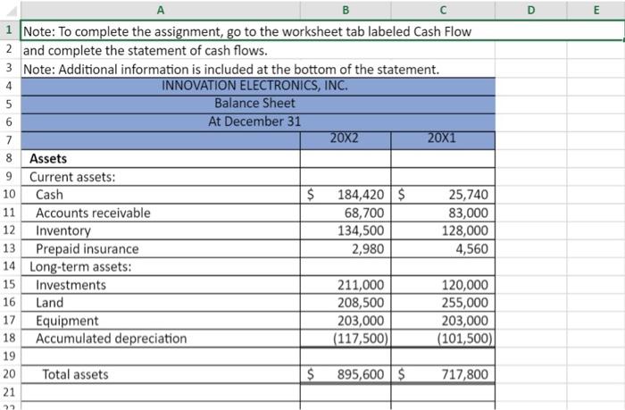 The Controller has asked you to repare the Statement of Cash Flows