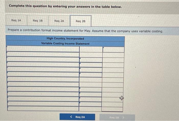just opened a new plant to produce a folding camp cot that