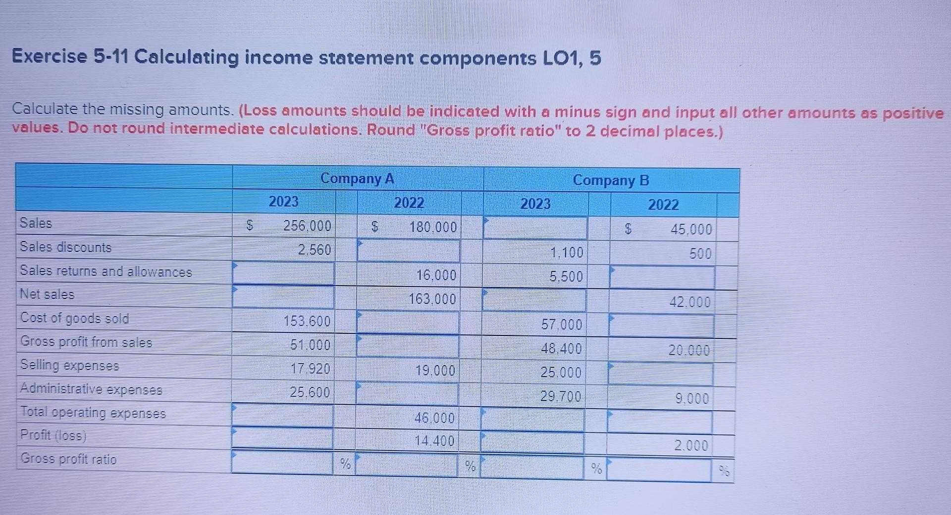  Exercise 5-11 Calculating income statement components LO1,5 Calculate the missing amounts.