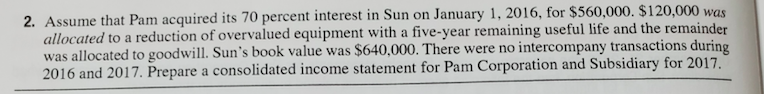 E3-77 Prepare consolidated income statements with and without fair value/book value Summary