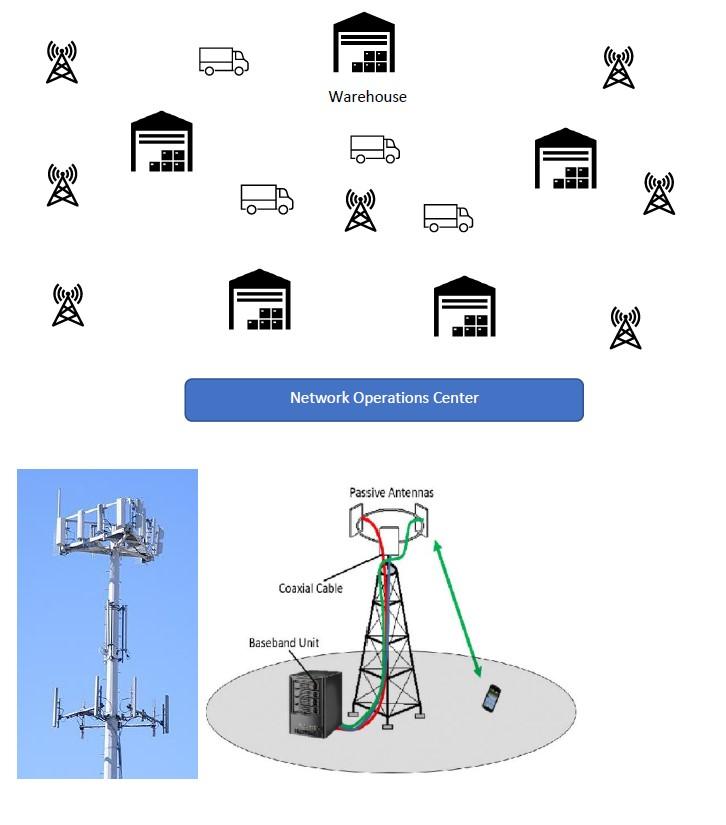 must be clearly labeled and visible. Need Break-Even Point Graph Need short