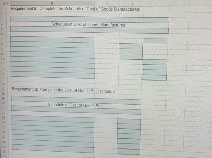 balances were as follows: Raw Materials Inventory: $63,000 Work-in-Process Inventor: $41.000 Finished