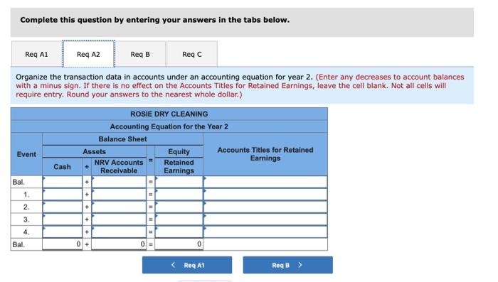 was started on January 1, Year 1. It experienced the following events