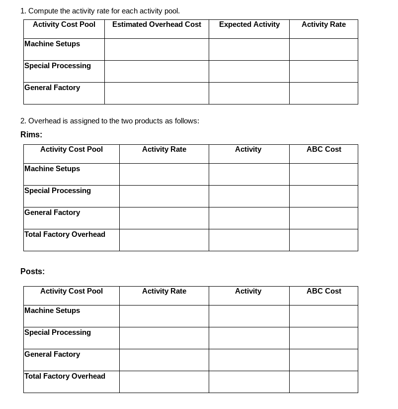 THAT NEED TO BE FILLED OUT!! Comprehensive Problem II - Worth 50