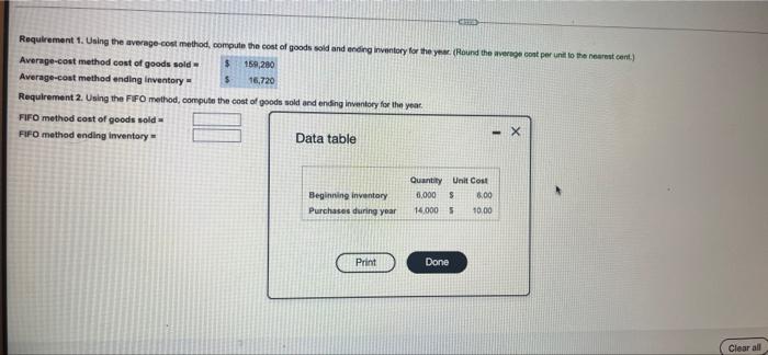 method, compute the cost of goods sold and ending inventory for the