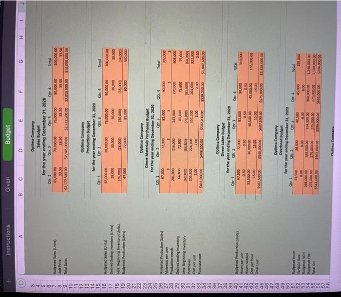(percentage of the next quarter's sales) Ending raw materials inventory (percentage of