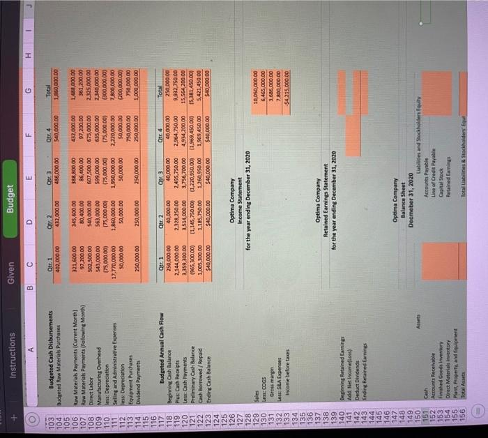 Regarding Inventory: Work-in-process has a zero beginning and ending balance. Raw Materials