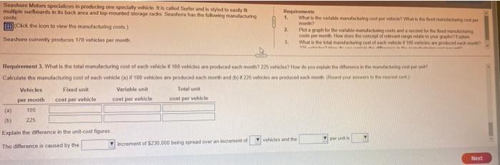 cost icles per mo and a sec intrangere cle if 100 ve