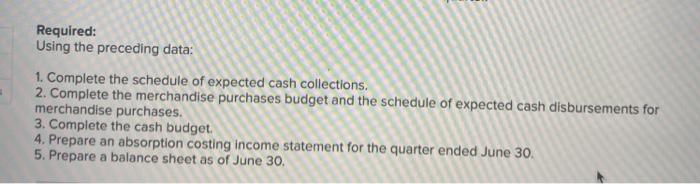 Current assets as of March 31: Cash Accounts receivable Inventory Building and