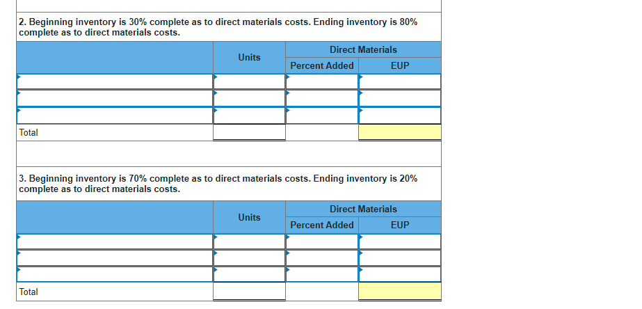 following information applies to the questions displayed below.) The first production department