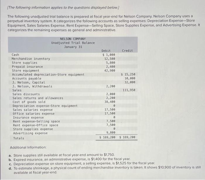 please HELP this is only one question!!! The following information applies to