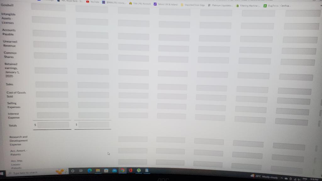 put in a proper order in columns and indicate for what statements