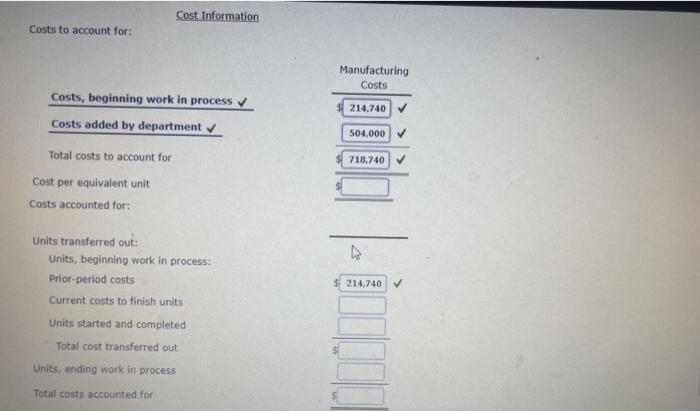 manufacturing costs are added uniformly for all processes. The following information was