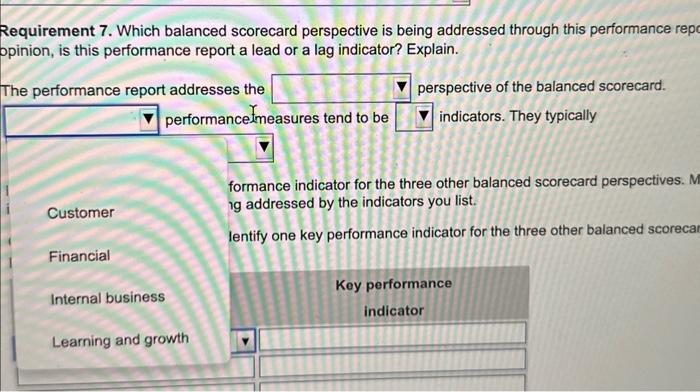 knowledge of the company, what type of responsibility center is this subunit?