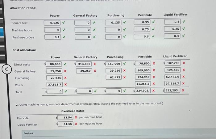 Method Jasmine Company manufactures both pesticide and liquid fertilizer with each product