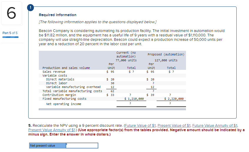a useful life of 9 years with a residual value of $1,110,000.