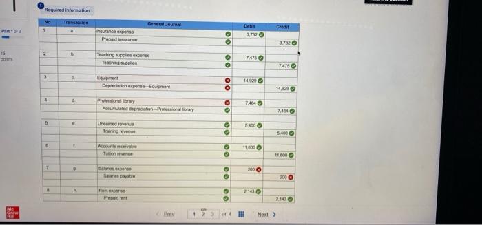 provides training to individuals who pay tuition directly to the school. WTI