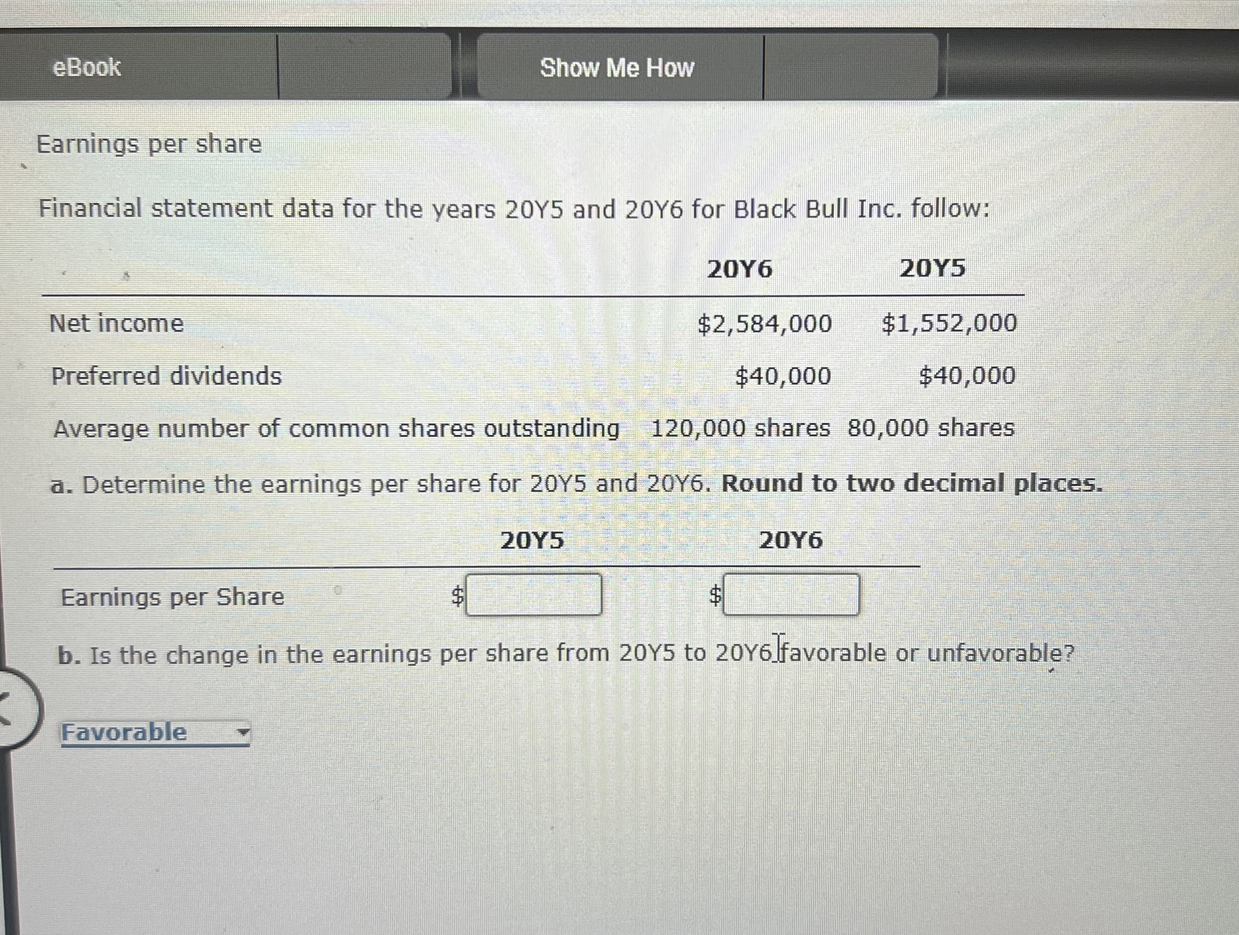  Earnings per share Financial statement data for the years 20 Y