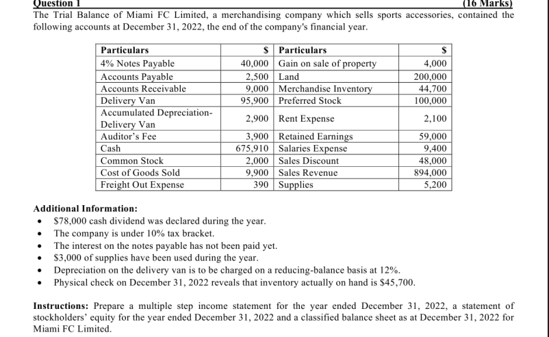  kindly solve and submit this answer as soon as possible. thank