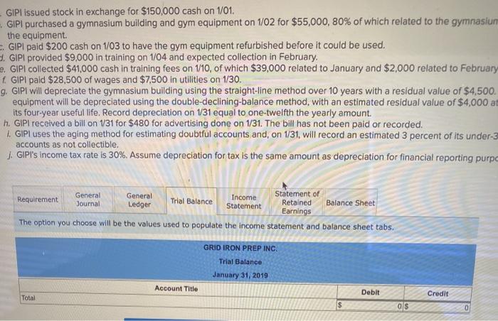 training for athletes aspiring to play college football. The following transactions occurred