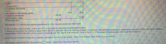Management is currently evaluating a proposal to build a plant that wil