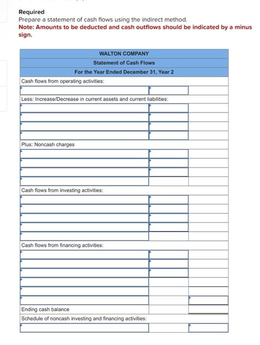 prepare a statement of cash flows-indirect method LO 14-1, 14-3, 14-4 The