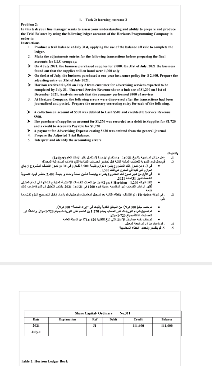 in order to: Instructions 1. Produce a trail balance at July 31st,